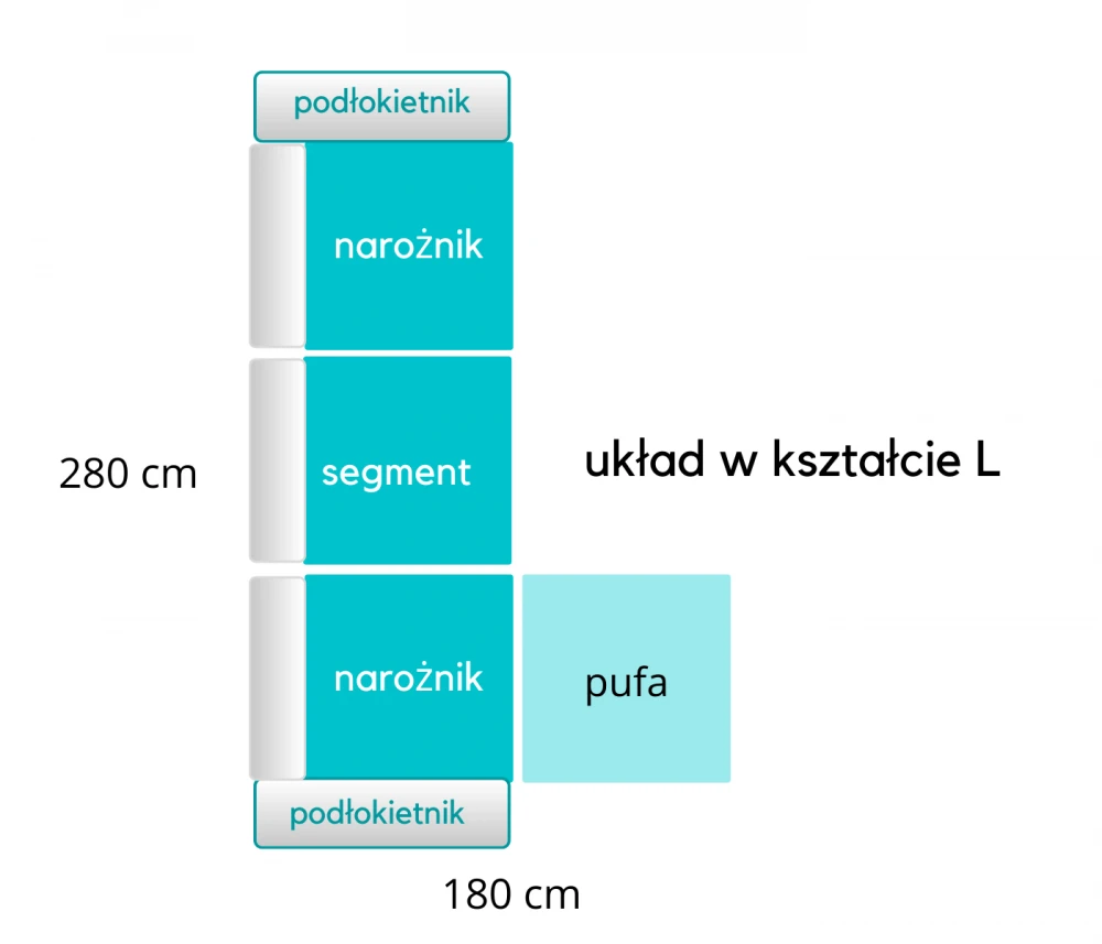 Konfigurator kanapy ogrodowej